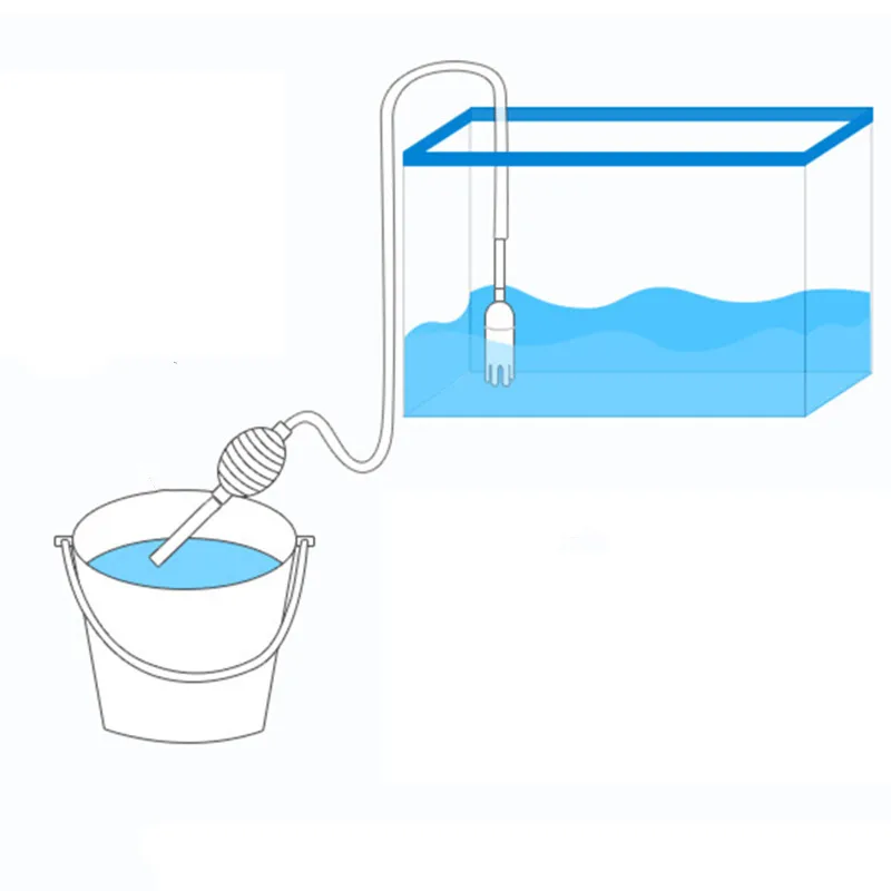 Aquarium Siphon Fish Tank Syph - огляд і ціна Aquarium Fish Diseases